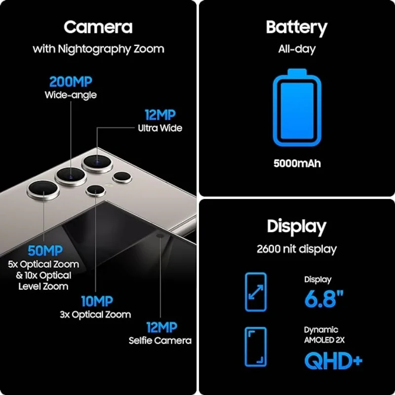 Samsung Galaxy S24 Ultra 5G - 12 Go RAM - 256 Go - 6.8" - Snapdragon – Image 12