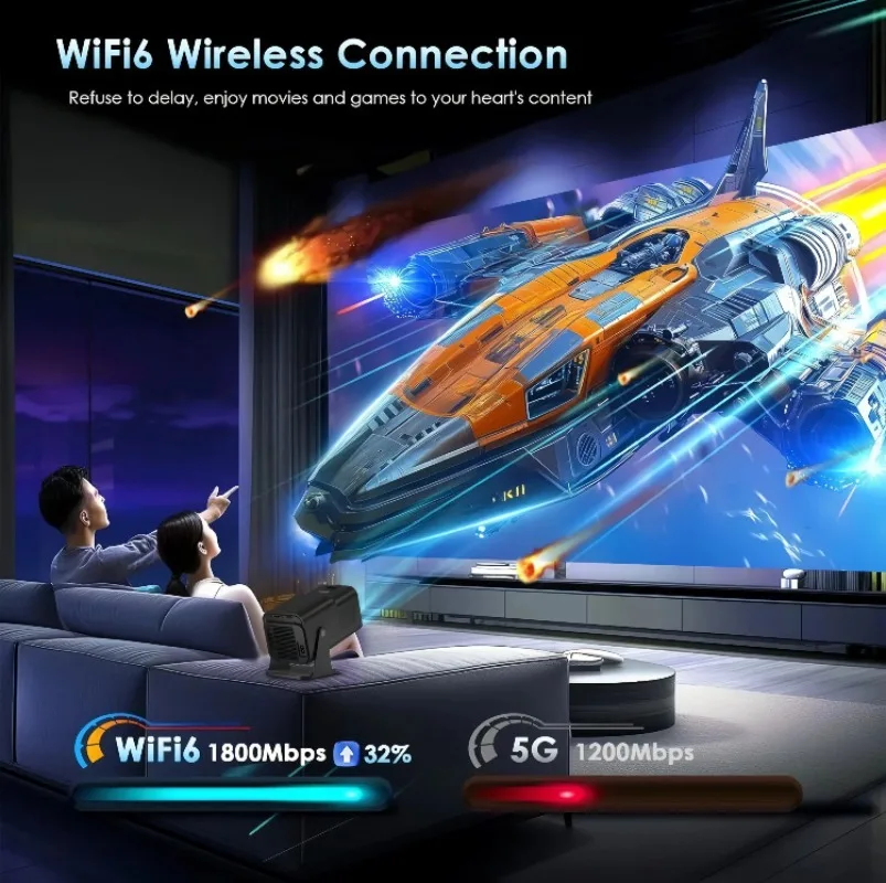 Projecteur Intelligent Portable HY320 MINI (4K / 1080P - Android - PTZ) – Image 20